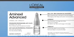 Ampullen gegen Haarausfall