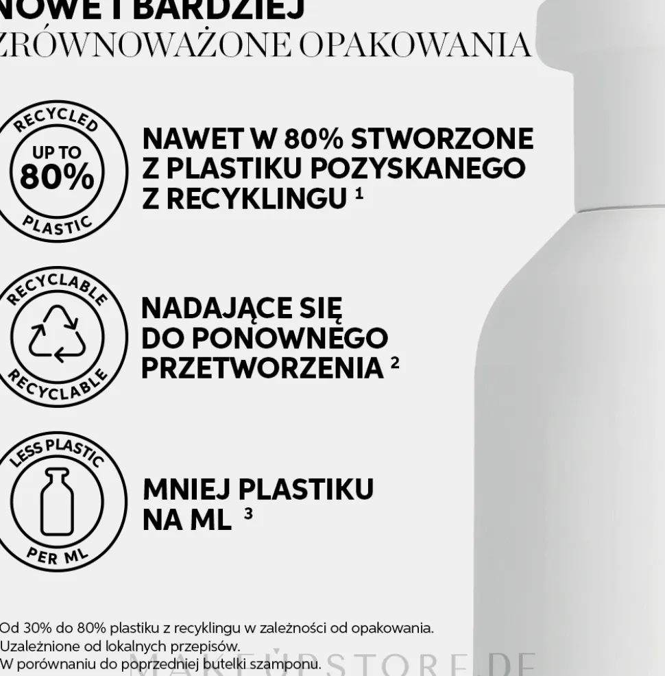 Anti-Schuppen-Shampoo für fettiges Haar