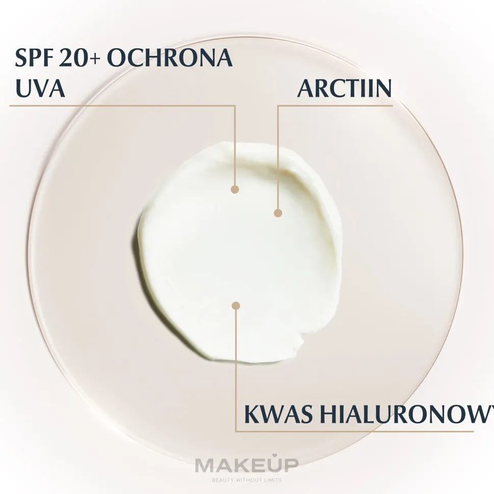 Augenkonturcreme-Filler mit Hyaluronsäure SPF 20