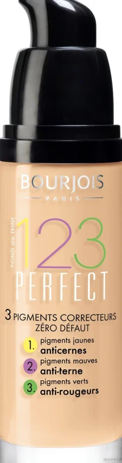 Bourjois 123 Perfect Foundation