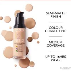 Bourjois 123 Perfect Foundation