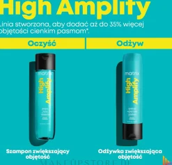Conditioner mit Protein für Volumen