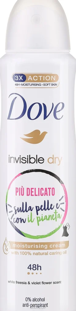 Deospray Antitranspirant