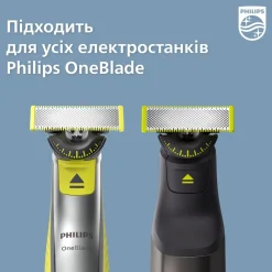 Ersatzklingen für Elektrorasierer