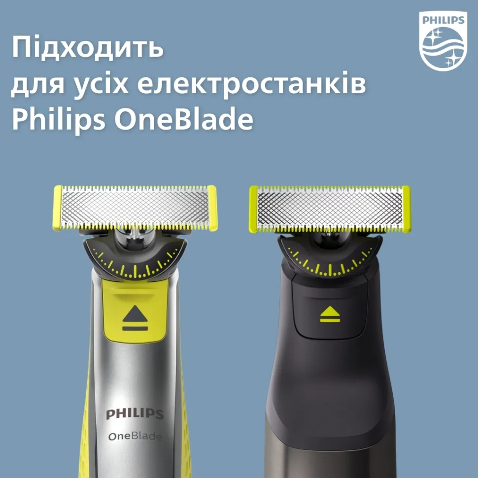 Ersatzklingen für Elektrorasierer