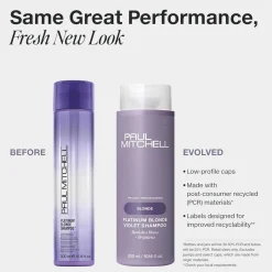 Farbneutralisierendes Shampoo für blondes, graues oder weißes Haar
