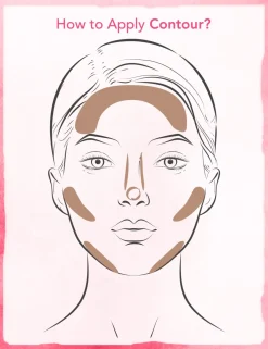 Flormar All I Need Face Palette