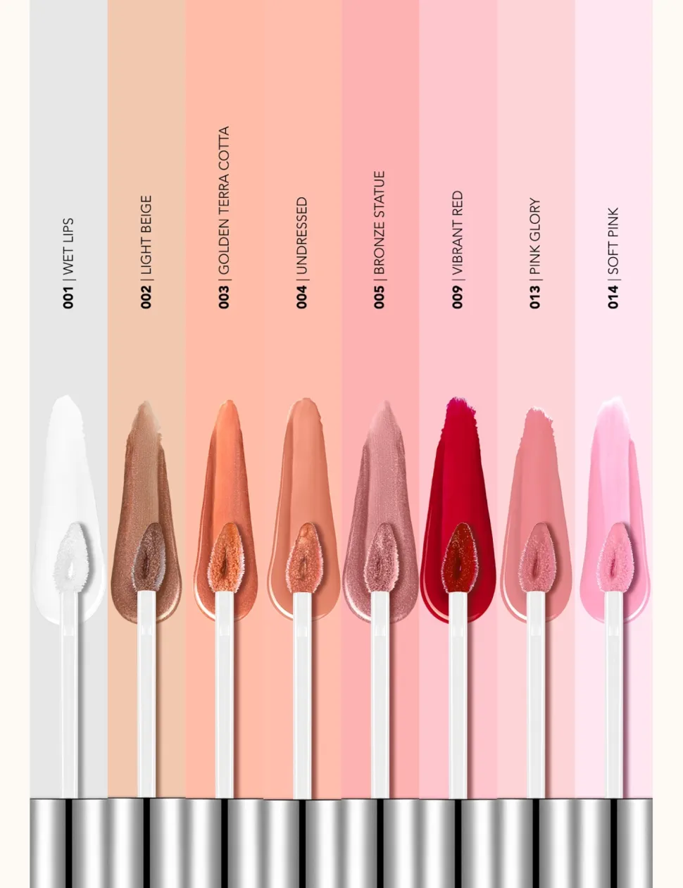 Flormar Dewy Lip Glaze