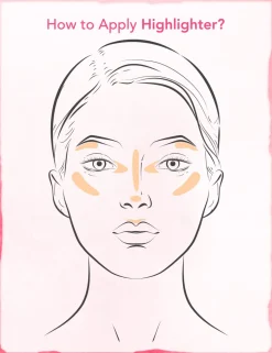 Flormar Liquid Illuminator