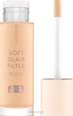 Fluid für das Gesicht