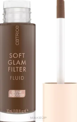 Fluid für das Gesicht