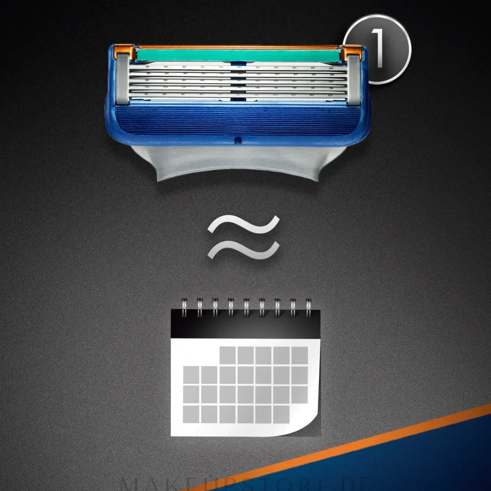 Gillette Fusion ProGlide Ersatzklingen