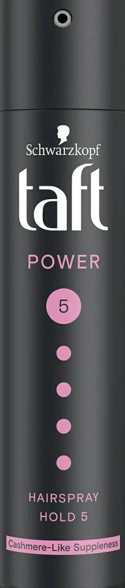Haarlack Power Mega starker Halt