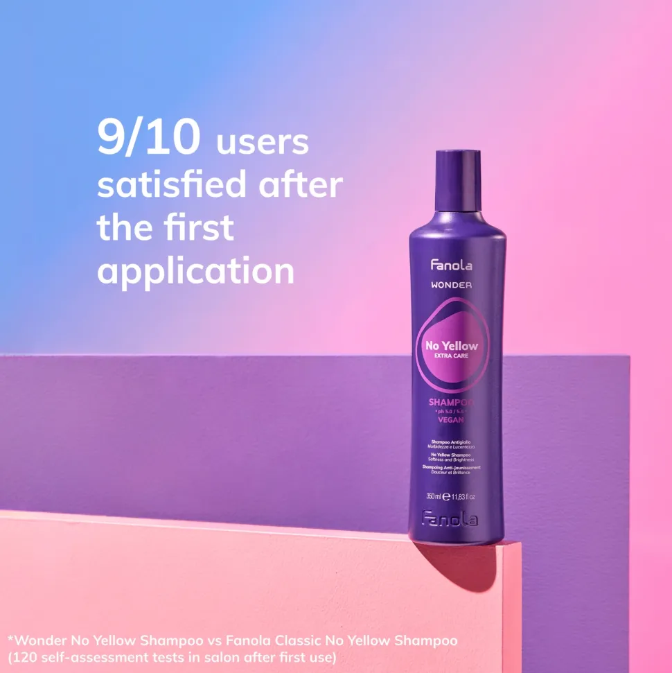 Haarshampoo gegen Gelbstich