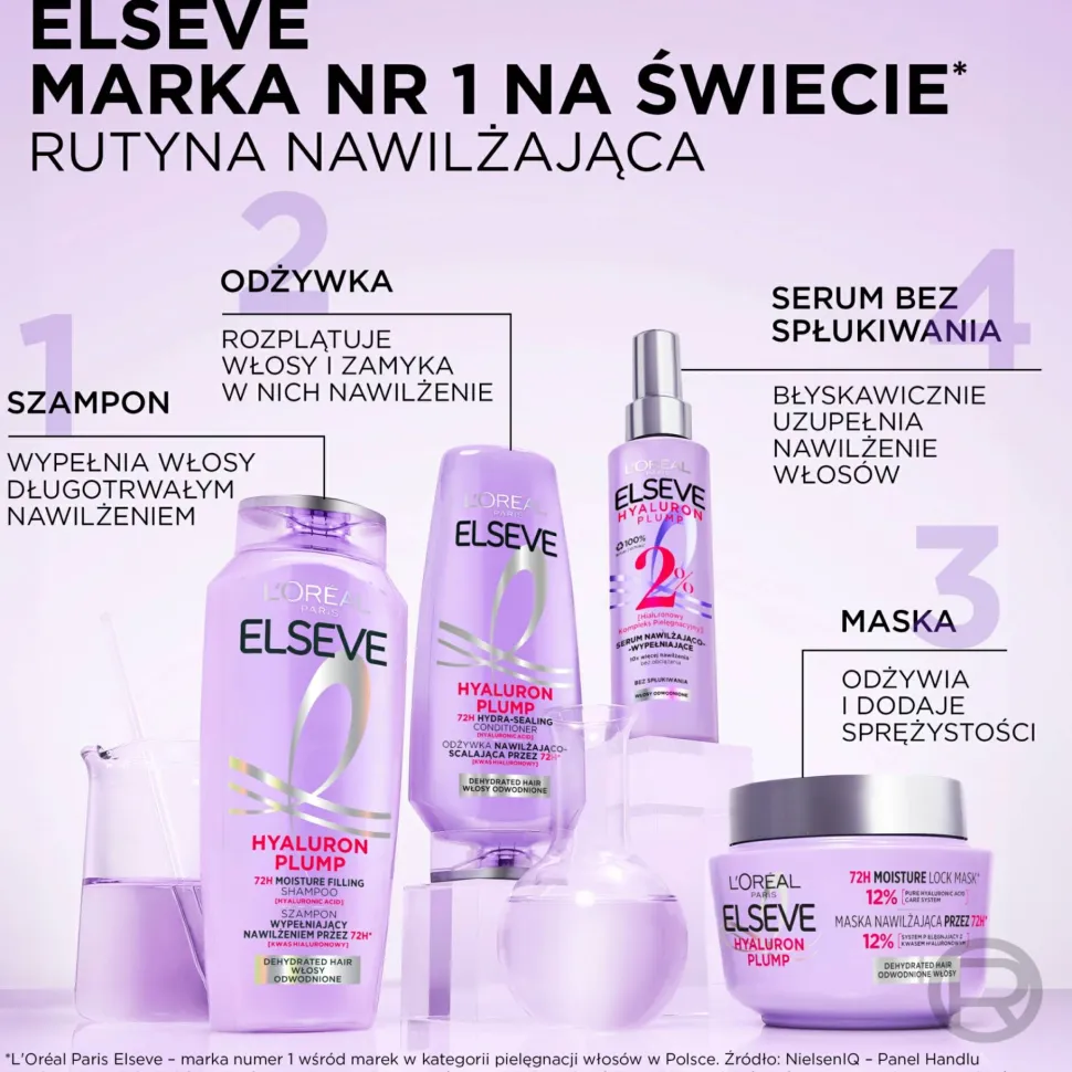 Haarshampoo mit Hyaluronsäure