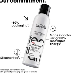 Haarspray Fix Anti-Frizz Halt 4