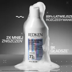 Intensiv pflegendes und reparierendes Shampoo mit Zitronensäure für gefärbtes Haar