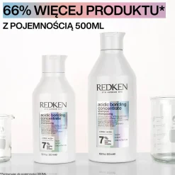 Intensiv pflegendes und reparierendes Shampoo mit Zitronensäure für gefärbtes Haar