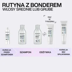 Intensiv pflegendes und reparierendes Shampoo mit Zitronensäure für gefärbtes Haar