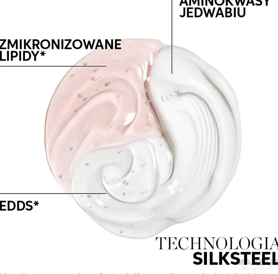 Intensiv regenerierendes Shampoo