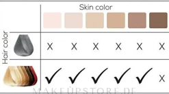 IPL Dauerhafte Haarentfernung IPL 5500 Pure Skin Pro