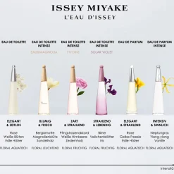 Issey Miyake L'Eau d'Issey