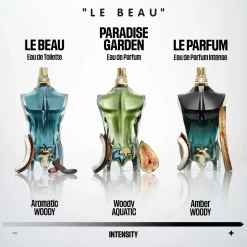 Jean Paul Gaultier Le Beau