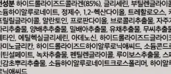 Kollagen-Gesichtsampulle