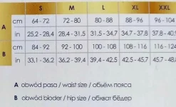 Korrigierende Slips