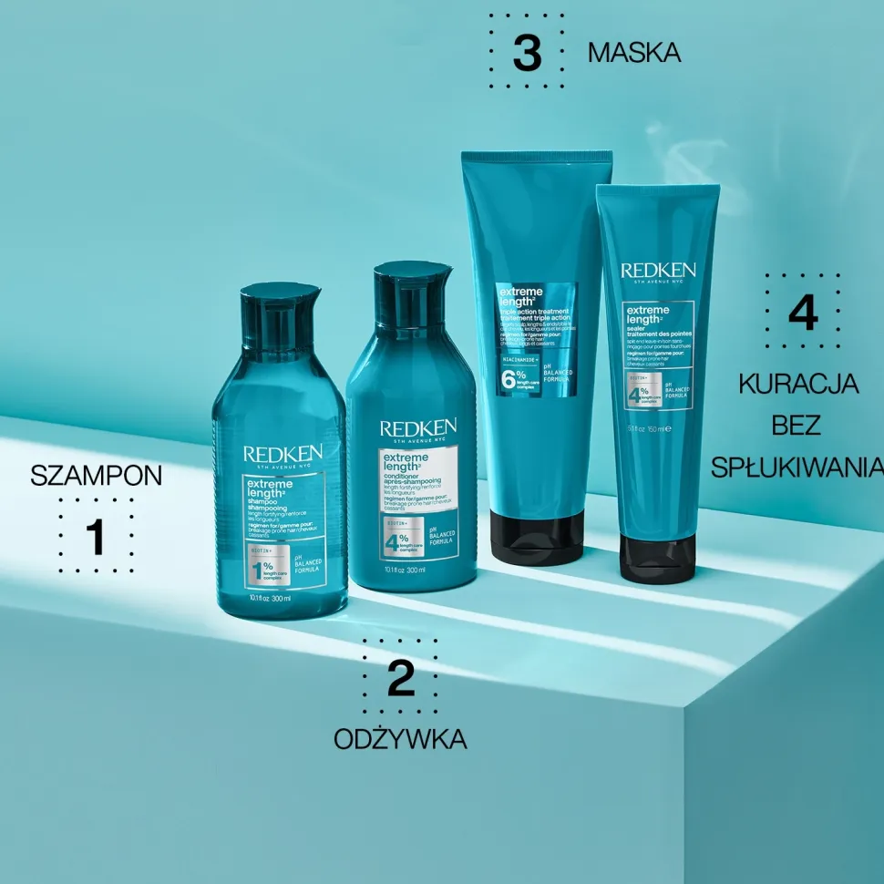Kräftigendes Shampoo mit Biotin für langes Haar