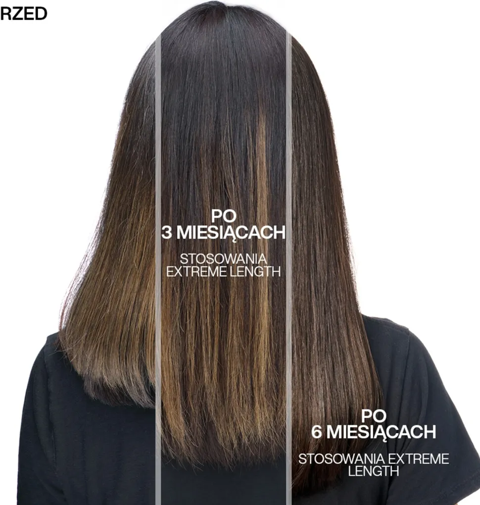 Kräftigendes Shampoo mit Biotin für langes Haar
