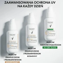 Leichter Sonnenschutz gegen die Zeichen der Lichtalterung mit SPF 50+
