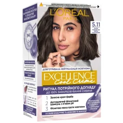 L'Oreal Paris Excellence