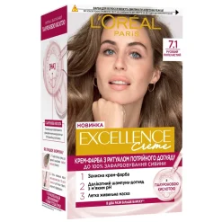 L'Oreal Paris Excellence