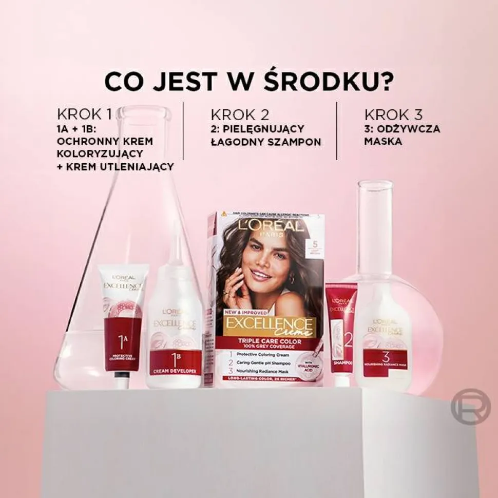 L'Oreal Paris Excellence