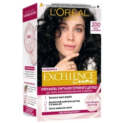 L'Oreal Paris Excellence