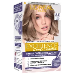 L'Oreal Paris Excellence