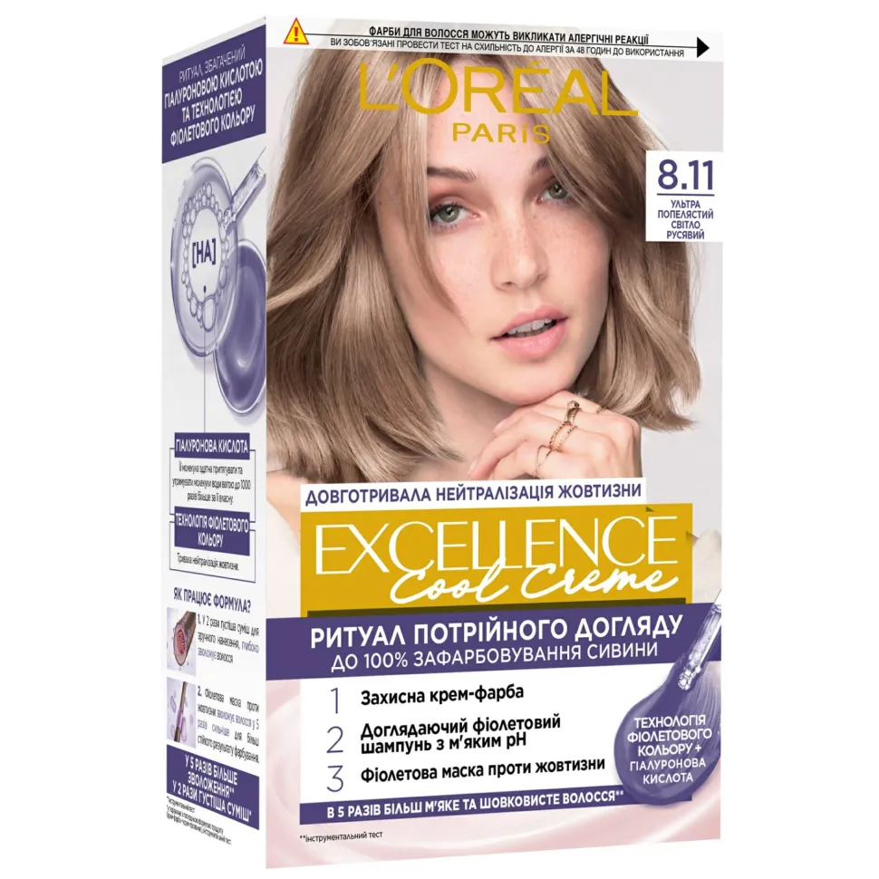 L'Oreal Paris Excellence