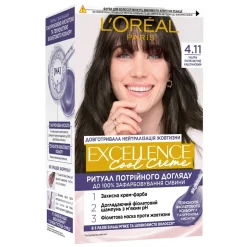 L'Oreal Paris Excellence