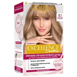 L'Oreal Paris Excellence