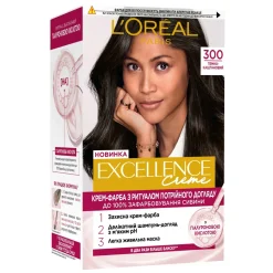 L'Oreal Paris Excellence