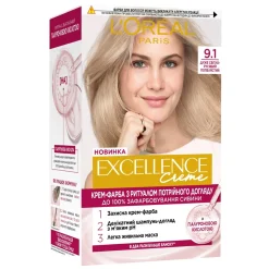 L'Oreal Paris Excellence