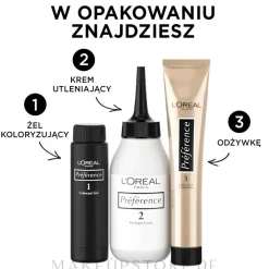L'Oreal Paris Recital Preference