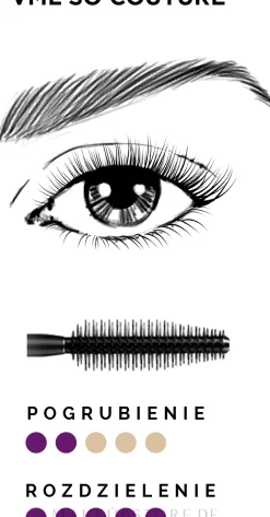 L'Oreal Paris Volume Million Lashes So Couture