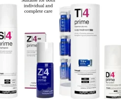Lotion Schutz vor Haarausfall
