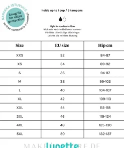 Menstruationshöschen schwarz
