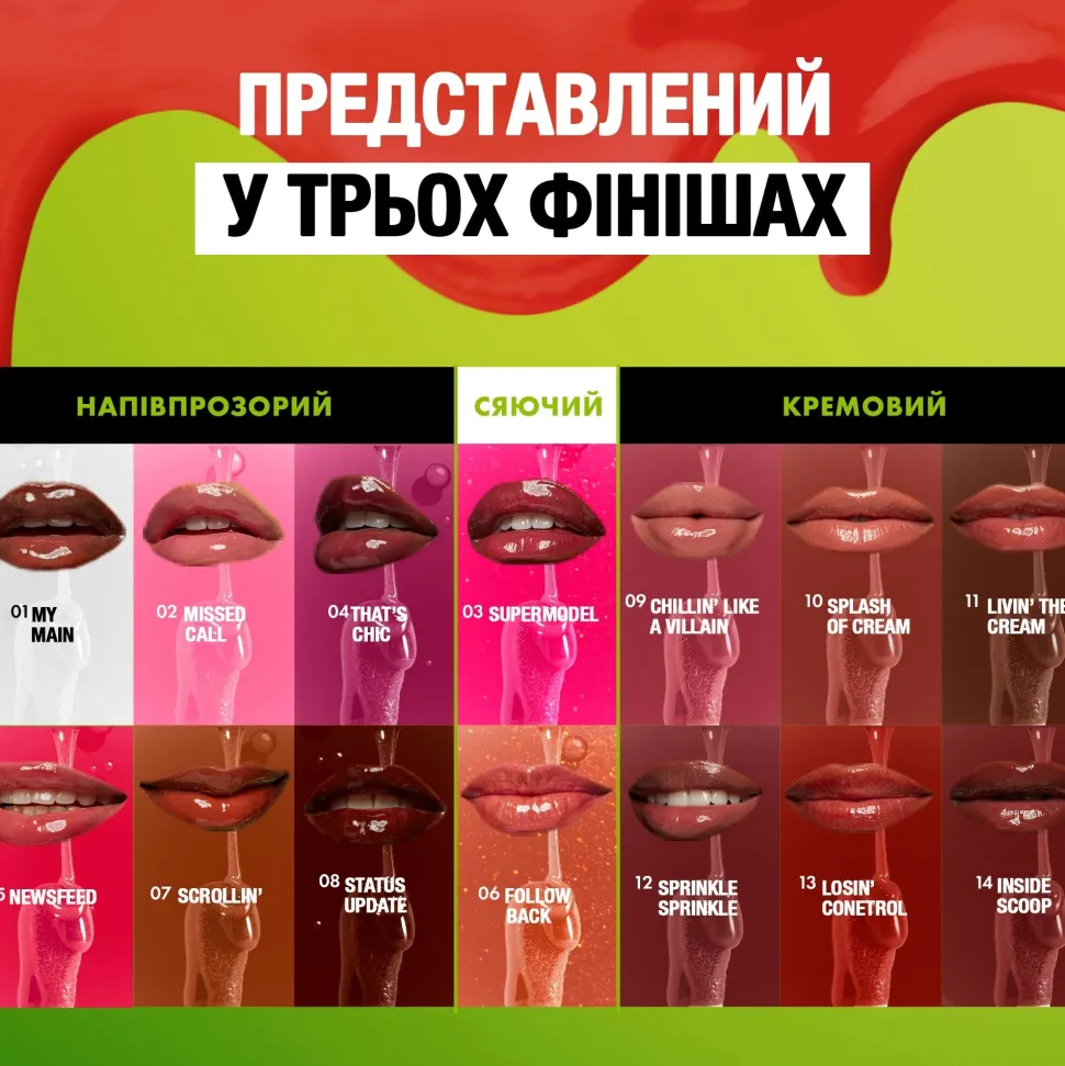 NYX Professional Makeup Fat Oil Gloss liquide