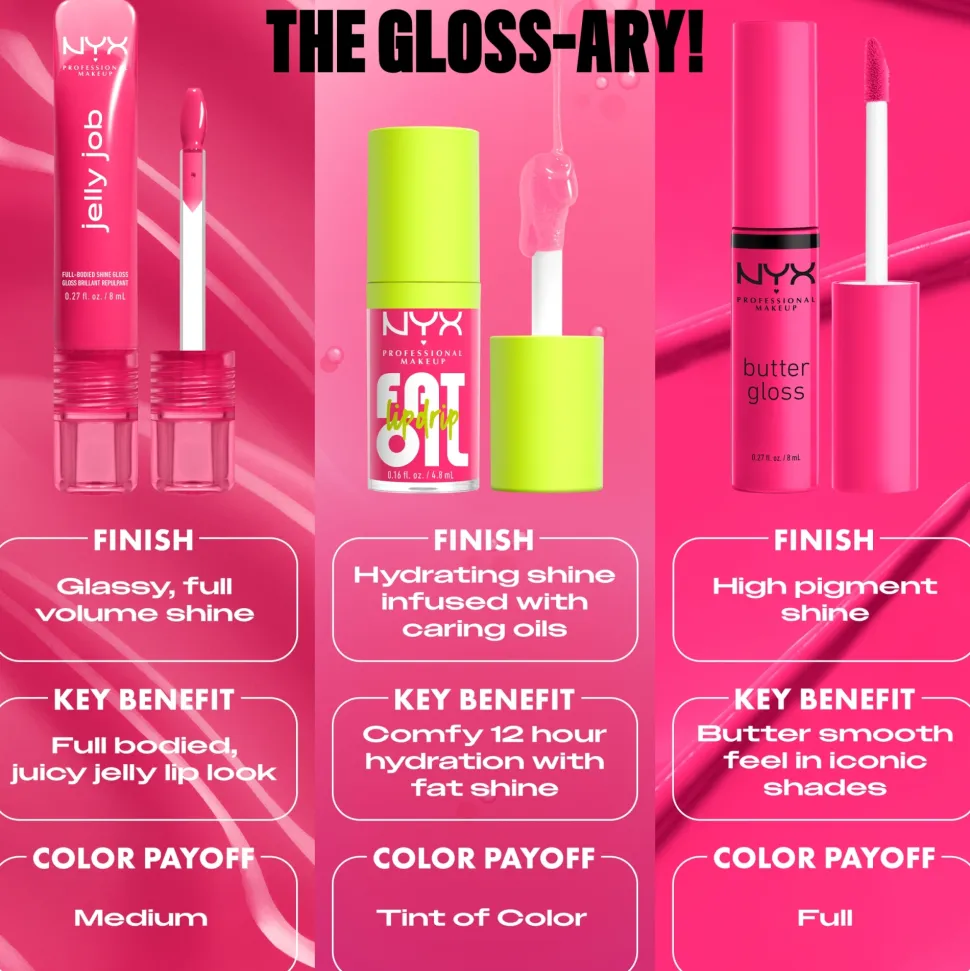 NYX Professional Makeup Jelly Job