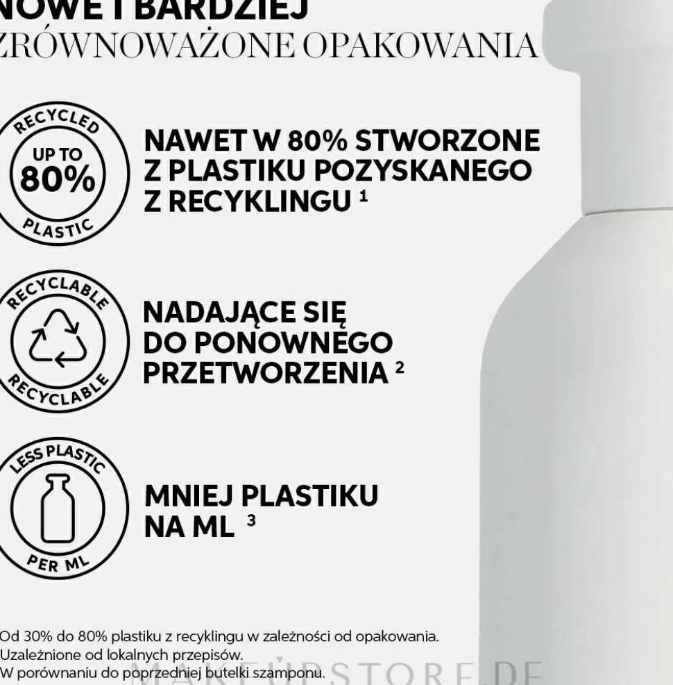 Pflegendes Shampoo mit Goji-Beere