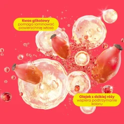 Pflegespray zur Erhöhung des Glanzes für coloriertes Haar